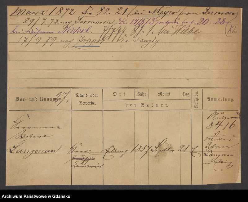 image.from.unit.number "Karty meldunkowe: Langecker - Langowsky"