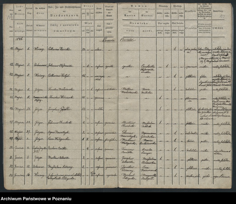 image.from.unit.number "Księga zgonów"