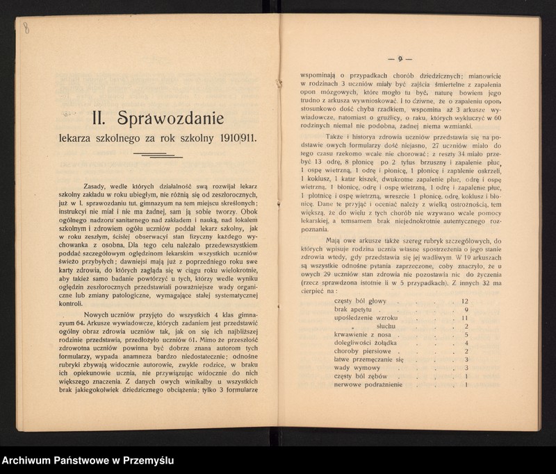 image.from.unit.number "II Sprawozdanie Dyrekcji Prywatnego Gimnazjum im. J. Słowackiego w Czortkowie za rok szkolny 1910/11"