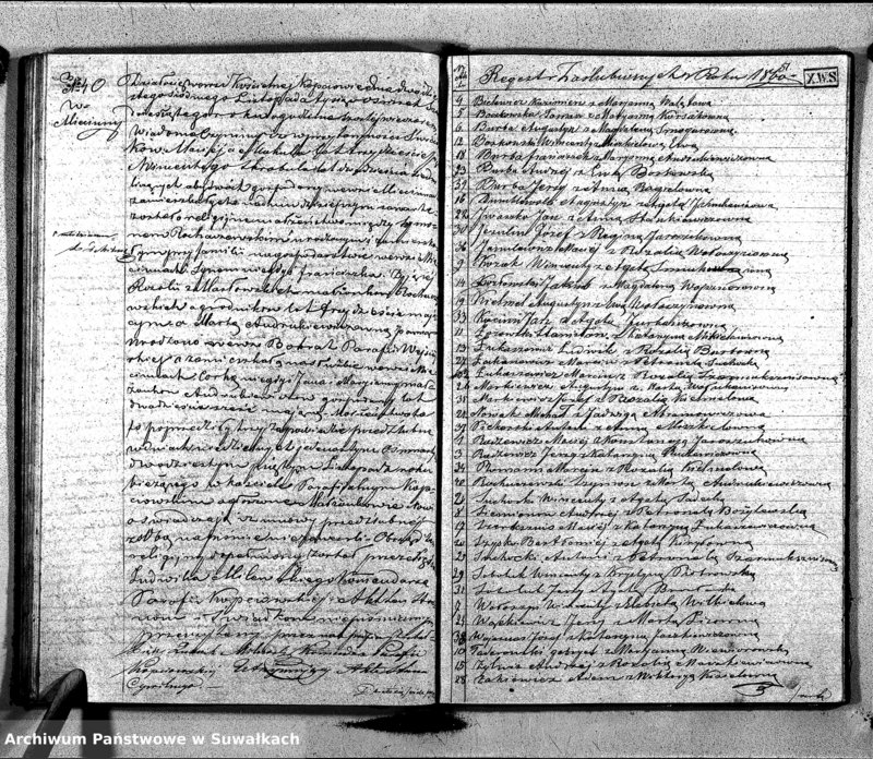 image.from.unit.number "D. Par. Kopciowo 1860 r."