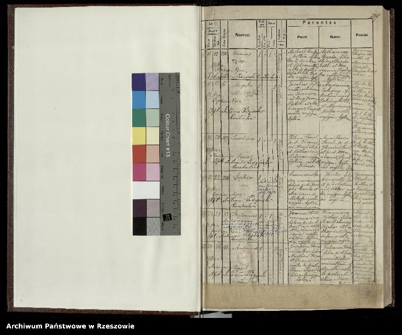 image.from.unit.number "Księga urodzeń dla miejscowości Iwonicz"