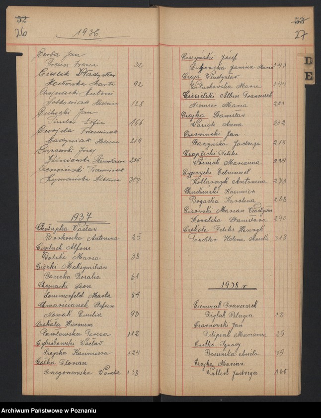 Obraz 17 z jednostki "Indeks małżeństw"