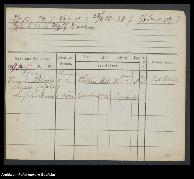 image.from.unit.number "Karty meldunkowe: Palmansky - Panwitz"