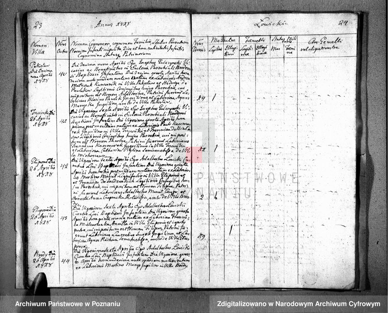 Obraz 15 z jednostki "Liber baptisatorum"