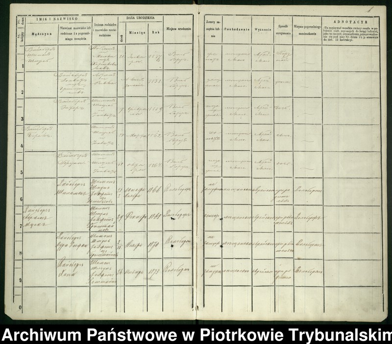 image.from.unit.number "[Księga ludności stałej osady Wolbórz]"