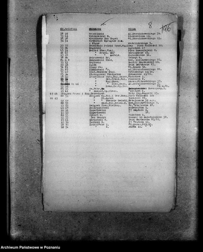 Obraz 12 z jednostki "Wykazy członków Stronnictwa Narodowego Poznań miasto"