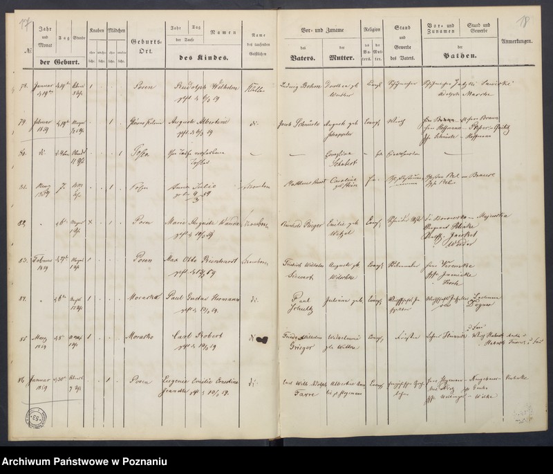 image.from.unit.number "[Akta urodzeń i chrztów, zapowiedzi i ślubów, zgonów i pogrzebów]"