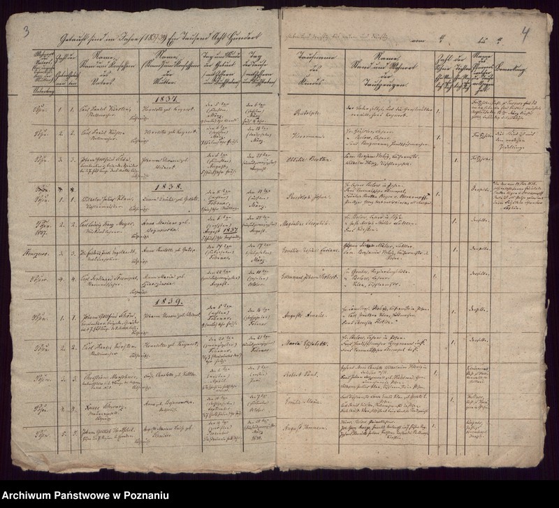 image.from.unit.number "Taufregister"