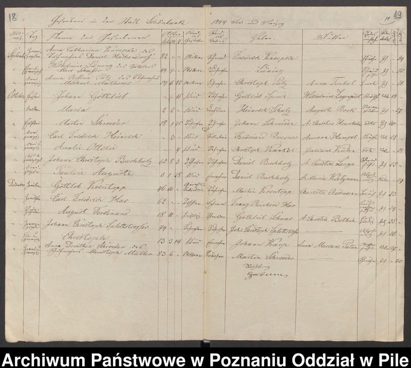 image.from.unit.number "Księgi metrykalne"