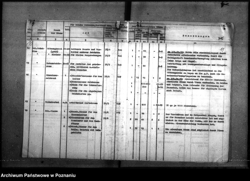 Obraz 12 z jednostki "Neubau. Polizeipräsidium Litzmannstadt (Łódź)"