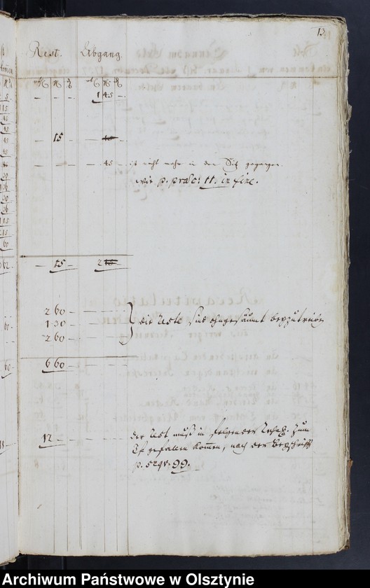 image.from.unit.number "Jahr-Rechnung von aller Einnahme und Ausgabe-Geld, wie auch Bau Rechnung"