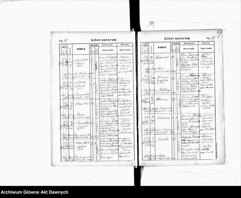 image.from.unit.number "Parafia: Lwów, parafia św. Mikołaja. Dekanat: Lwów. Księga metrykalna urodzeń 1894, 1896-1904, ślubów i zgonów 1896-1904 dla całej parafii."