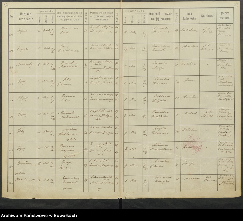 image.from.unit.number "[Księga akt] urodzonych 1917 [1918] 1919 1920"