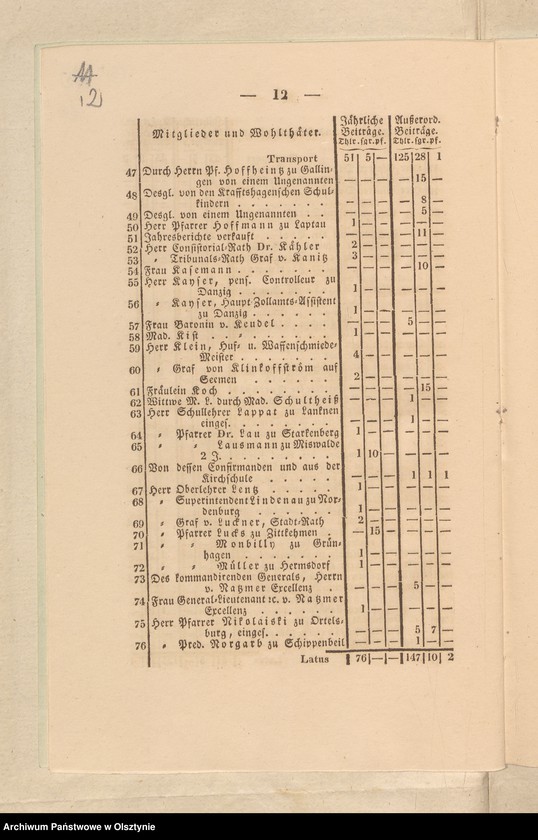 image.from.unit.number "Die Verbreitung der Bibel"