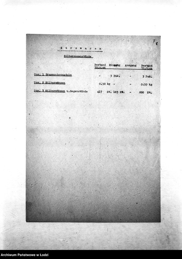 Obraz 11 z jednostki "[Specyfikacje materiałów technicznych, skórzanych, chemicznych, farbiarskich; artykułów biurowych, narzędzi, maszyn, tkanin, żywności i innych posiadanych na składzie Wydziału Specjalnego]"