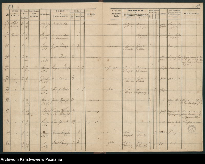 Obraz 10 z jednostki "Księga zgonów"