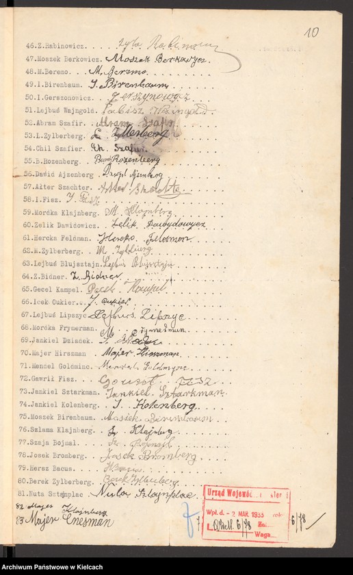 Obraz 12 z jednostki "Budżet gminy wyznaniowej żydowskiej w Bodzentynie na 1933 r"