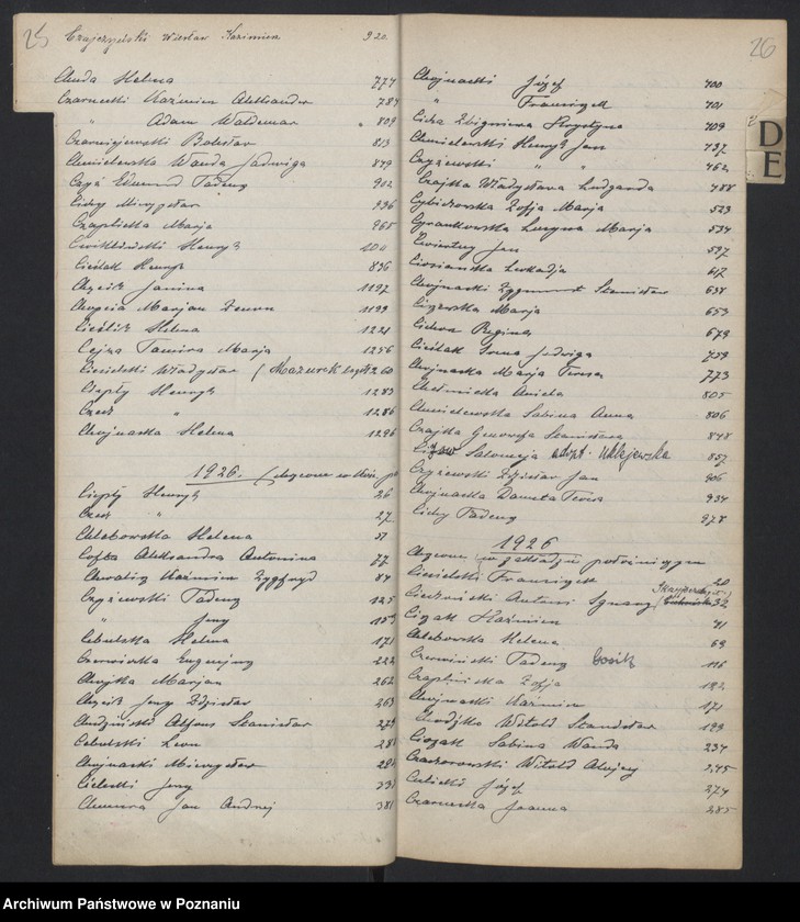 Obraz 17 z jednostki "Indeks urodzeń"