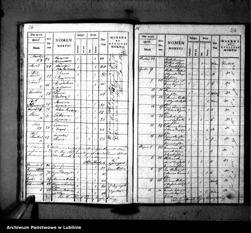 Obraz 16 z jednostki "Liber copulatorum pro villa Hucisko [czyli Susiec]"