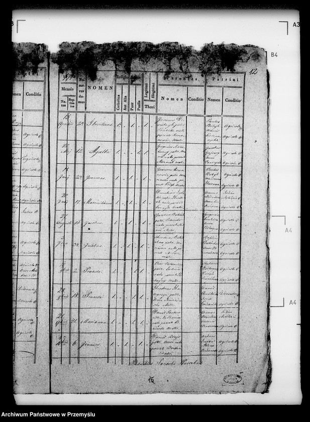 image.from.unit.number "[Kopie ksiąg metrykalnych parafii Waniów z filiami Głuchów i Góra (dekanat Bełz)]"