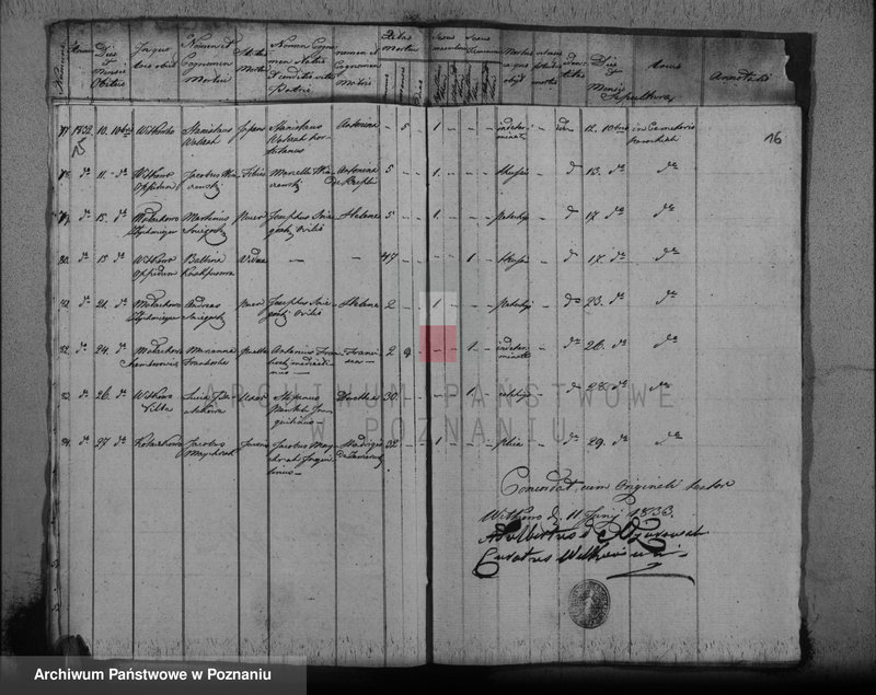 Obraz 11 z jednostki "Liber mortuorum"