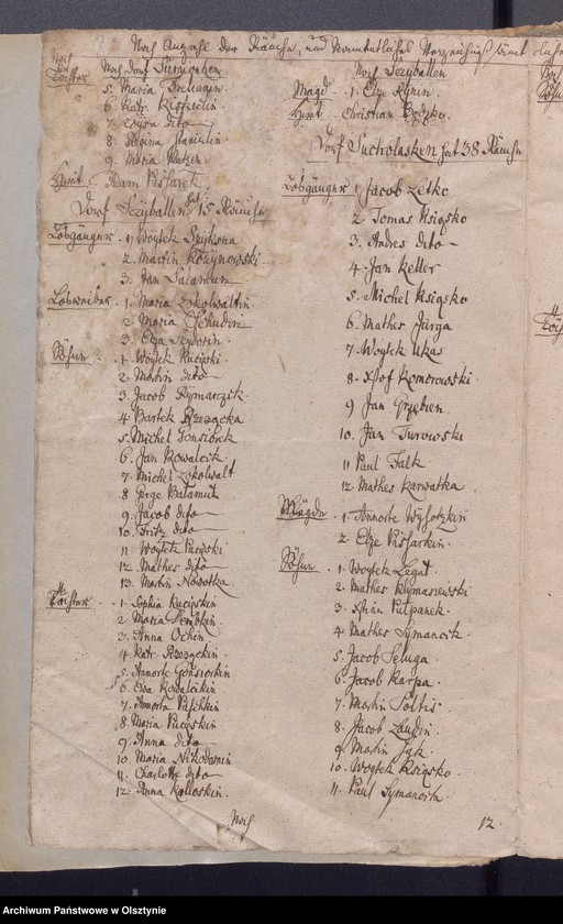 image.from.unit.number "Jahr Kirchen Rechnung der Widminschen Kirchen aller Einnahme und Ausgabe wie auch Bau-Rechnung"