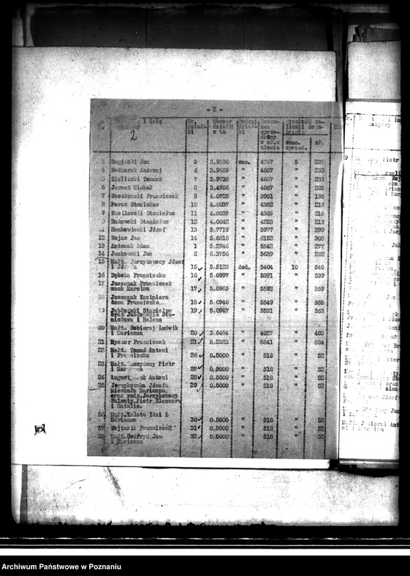 image.from.unit.number "Parcelacja majątku Obałki-Wietrzychowice powiatu kaliskiego"