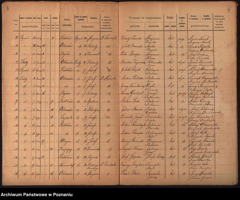 image.from.unit.number "Duplikat urodzonych"