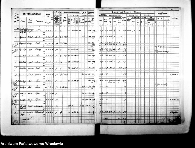 image.from.unit.number "Steuerrole"