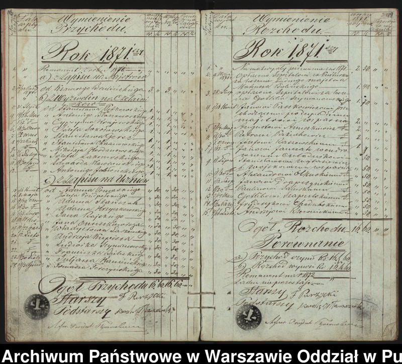 image.from.unit.number "Książka Przychodu i Rozchodu Funduszów Zgromadzenia Szewskiego w Pułtusku od roku 1862"