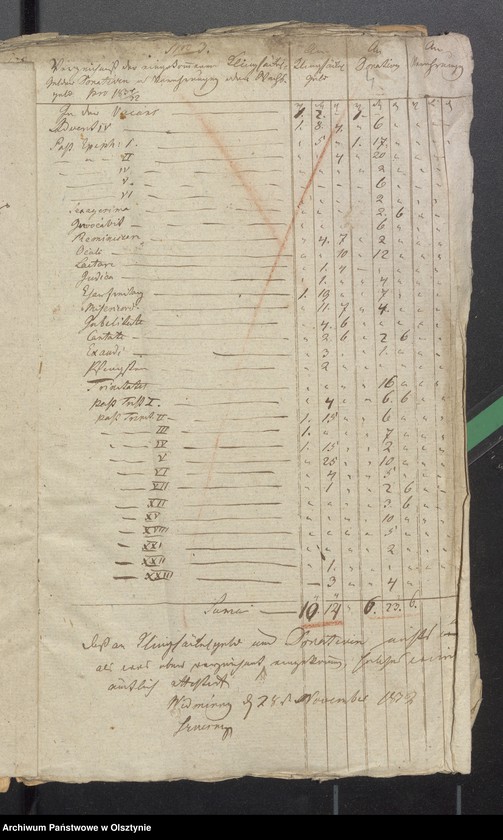image.from.unit.number "Beläge zur Widminnschen Kirchen Kassen Rechnung"