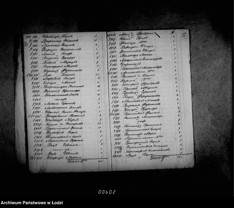 Obraz 20 z jednostki "O rospisjach i štatach"