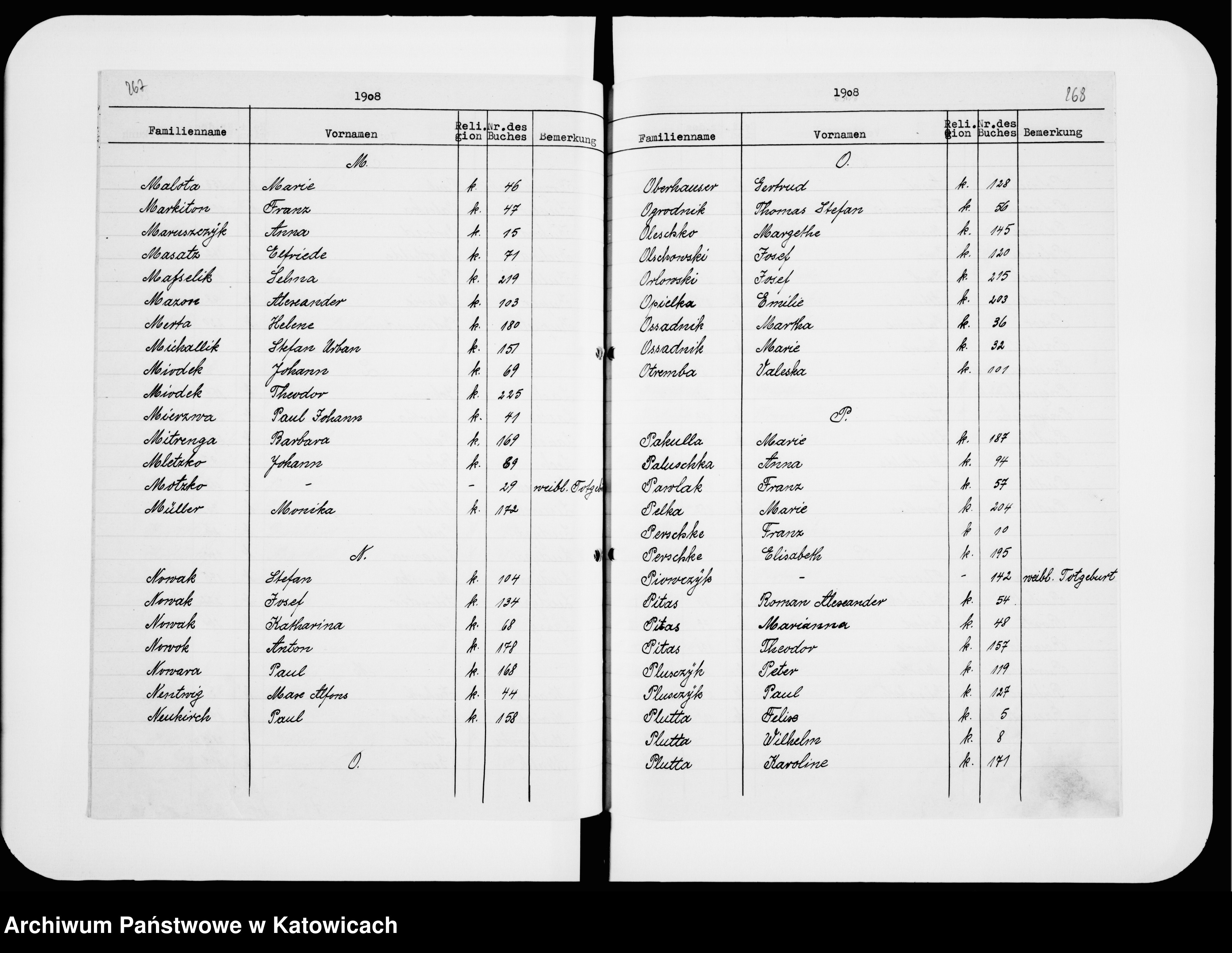 Skan z jednostki: Skorowidz do ksiąg zgonów