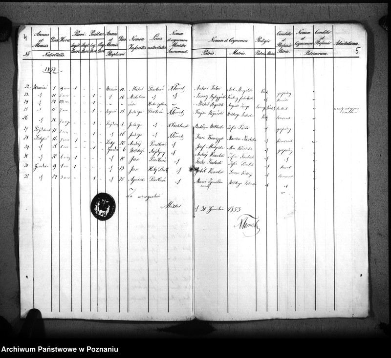 image.from.unit.number "Duplikat urodzonych"