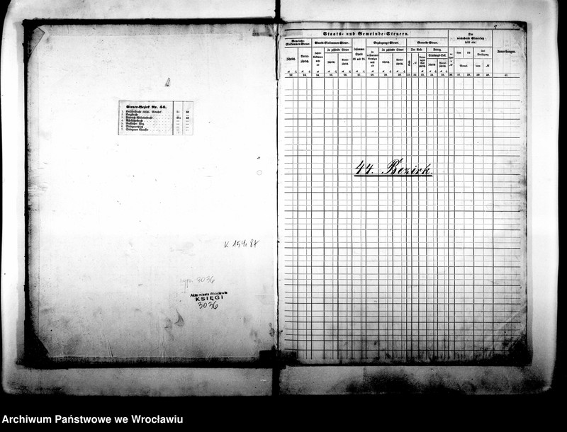 image.from.unit.number "Steuerrolle"