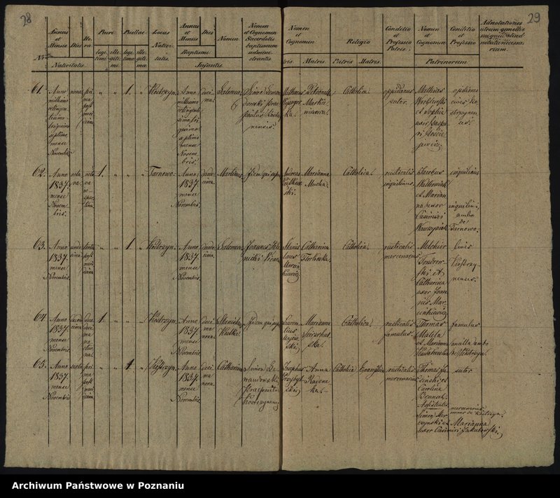 image.from.unit.number "Księga urodzeń"