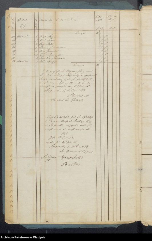 image.from.unit.number "Sorquittensche Schul-Kassen-Rechnung"