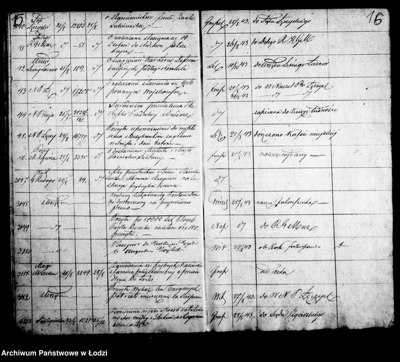 Obraz 12 z jednostki "Dziennik korespondencyjny magistratu miasta Łodzi z roku 1843-1844"