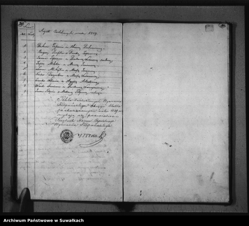 image.from.unit.number "Duplikat Aktu Stanu Cywilnego Sekty Filipońskiej Okręgu Huta do zapisywania urodzonych, zaślubionych i zmarłych w roku 1859"