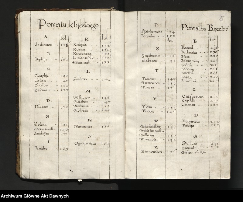 image.from.unit.number "[Rejestr poborowy woj. krakowskiego]."