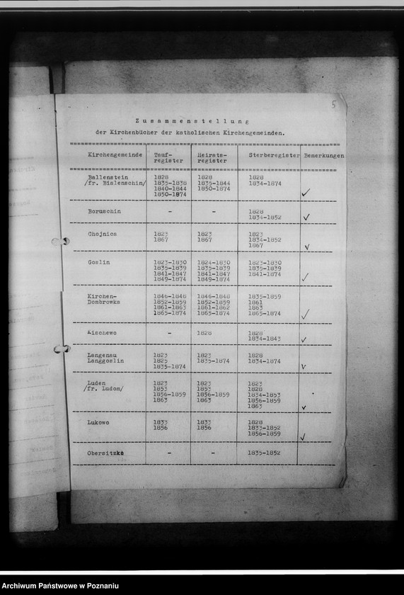 Obraz 9 z jednostki "[Wykaz ksiąg kościelnych parafii ewangelickich i katolickich z powiatów: Oborniki, Szmotuły, Czarnków]"