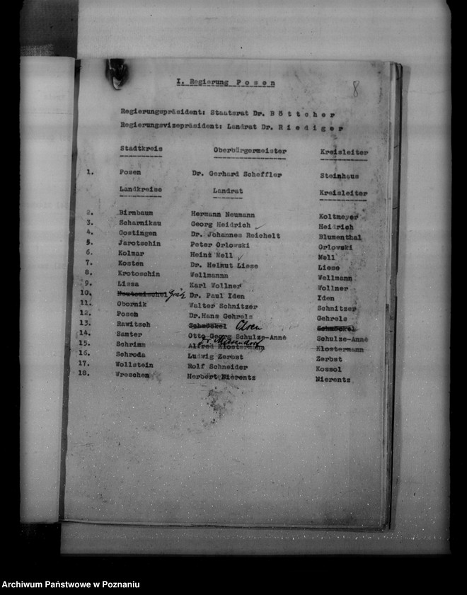 Obraz 14 z jednostki "Spisy i personalia urzędników, landratów oraz urzędników landrackich, miejskich i komisarzy obwodowych"