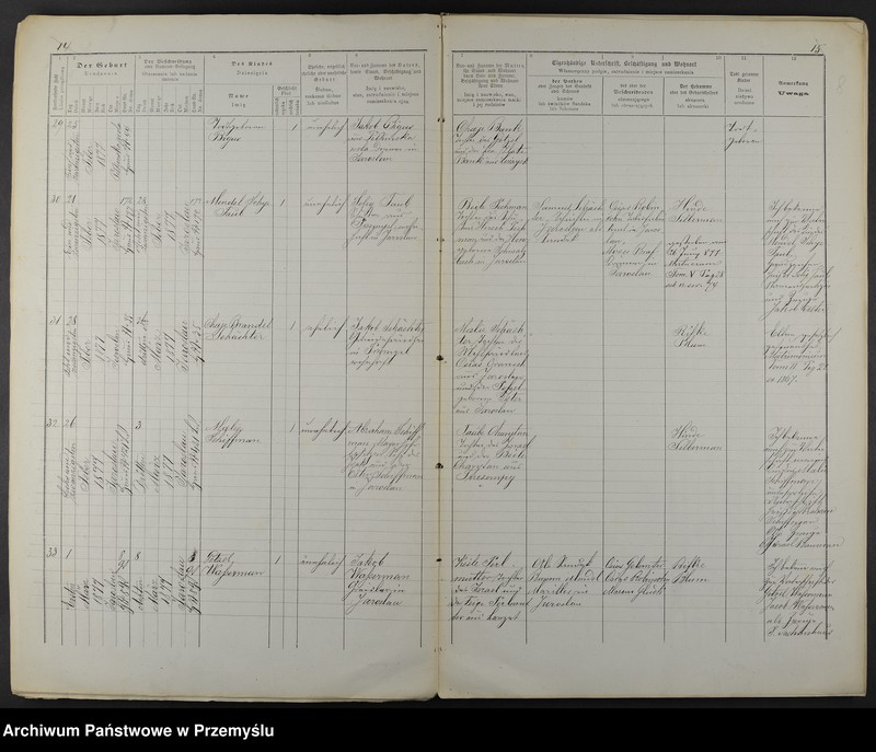 image.from.unit.number "Dupplicat vom Geburts-Matrikel Buche des Jaroslauer Matrikel-Bezirkes pro 1877"