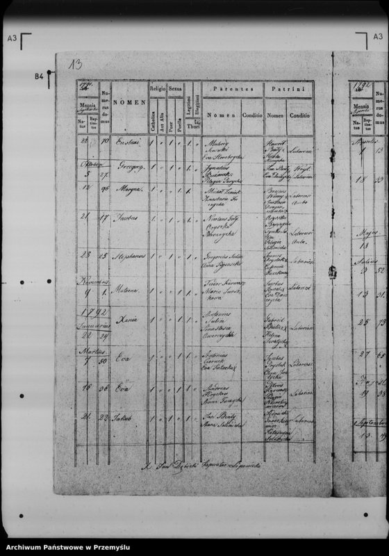 Obraz 18 z jednostki "[Kopie ksiąg metrykalnych parafii Lipowiec (dekanat Lubaczów)]"