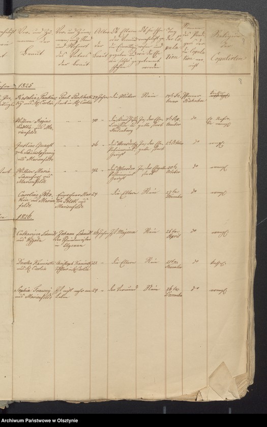 image.from.unit.number "Duplikate der Kirchenbücher der Kirchspiels /Geborenen, Getrauten und Todten/ Marienfelde"