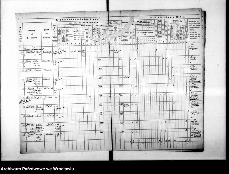 image.from.unit.number "Klassensteuerrolle nebst Eikommens - Nachweisung"
