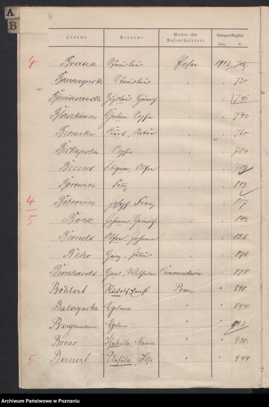 Obraz 8 z jednostki "Spis alfabetyczny urodzeń za 1913"