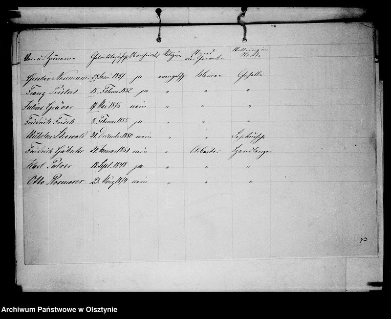 image.from.unit.number "/Akten betr. Berufs- u. Gewerbezählung in den zu Steinort gehörenden Gütern/"