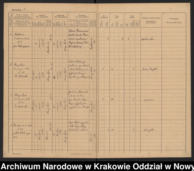 image.from.unit.number "[Księga zmarłych]"