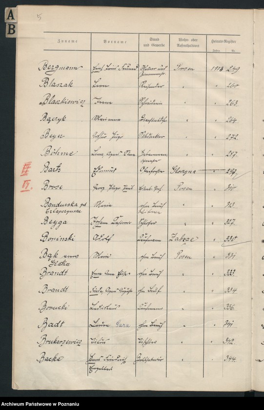 Obraz 7 z jednostki "Spis alfabetyczny małżeństw za 1913"